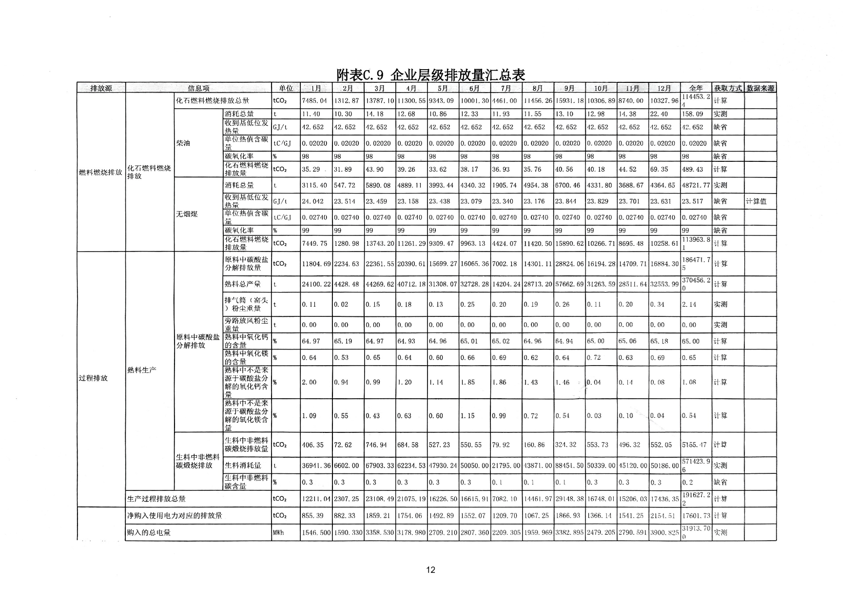 太平洋在线xg111(中国集团)有限公司官网