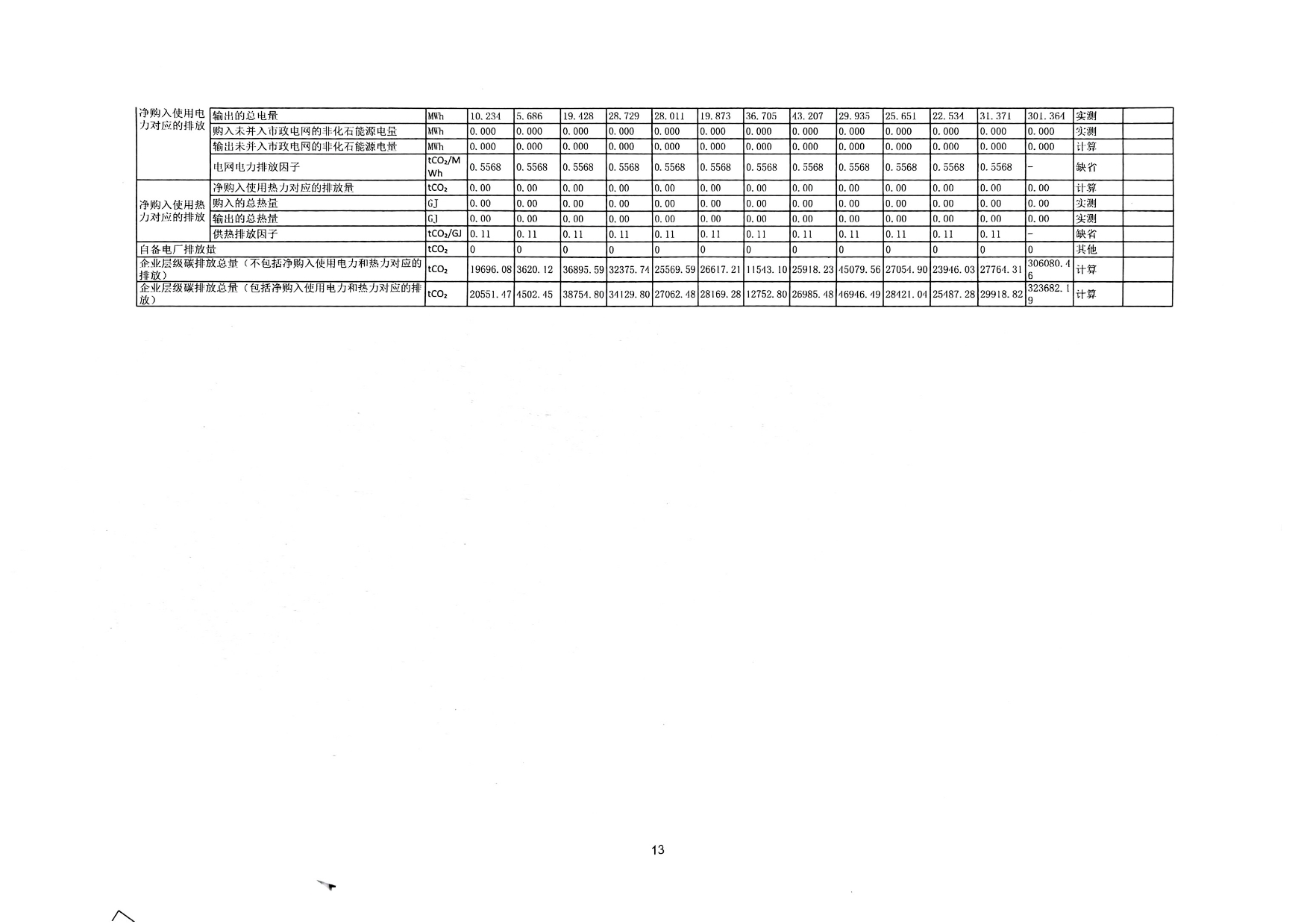 太平洋在线xg111(中国集团)有限公司官网