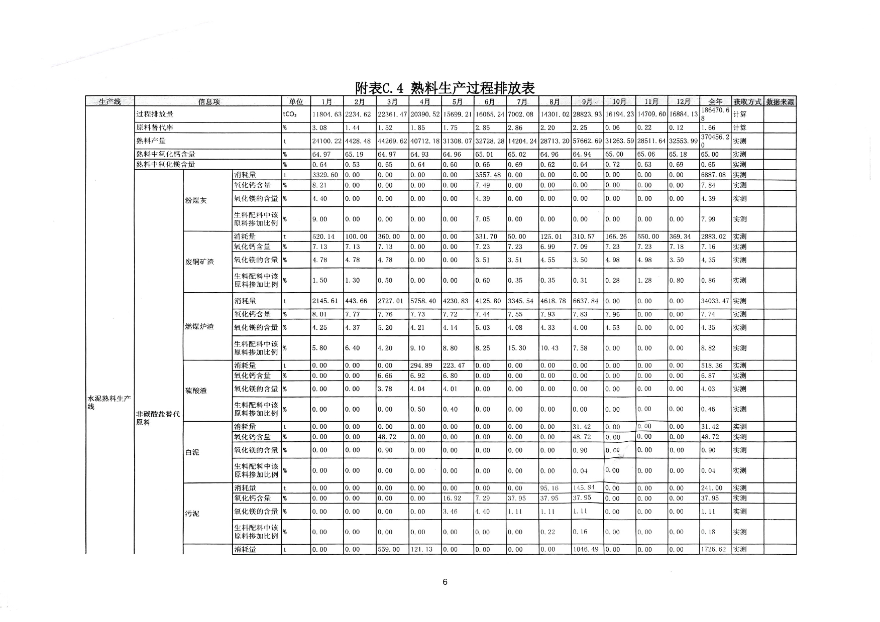 太平洋在线xg111(中国集团)有限公司官网