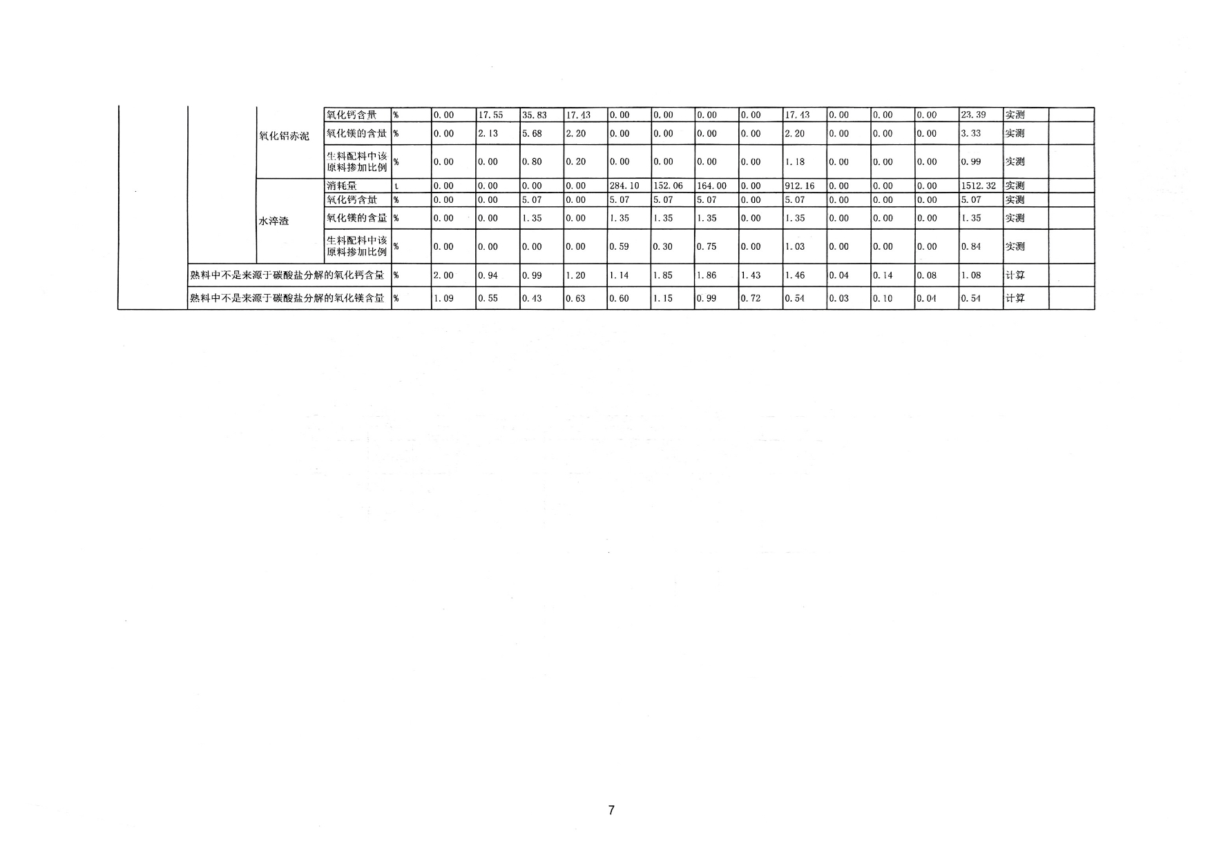 太平洋在线xg111(中国集团)有限公司官网