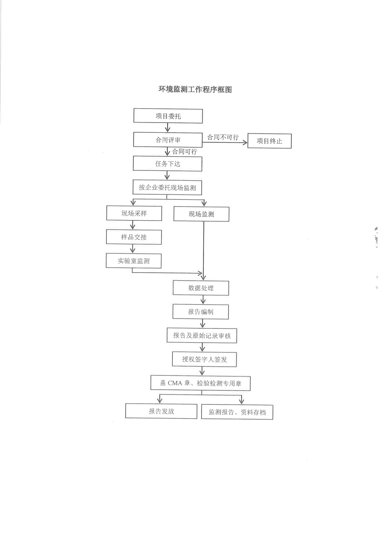 太平洋在线xg111(中国集团)有限公司官网