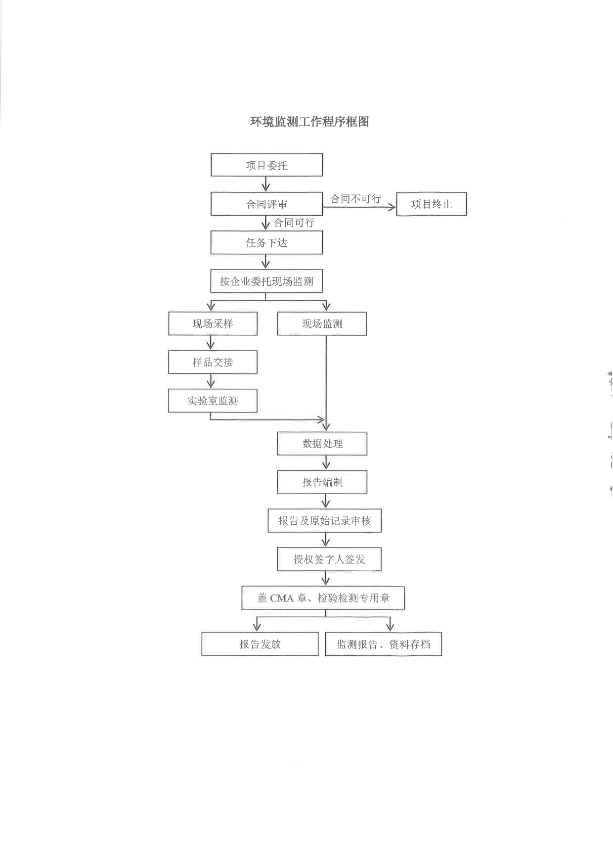 太平洋在线xg111(中国集团)有限公司官网