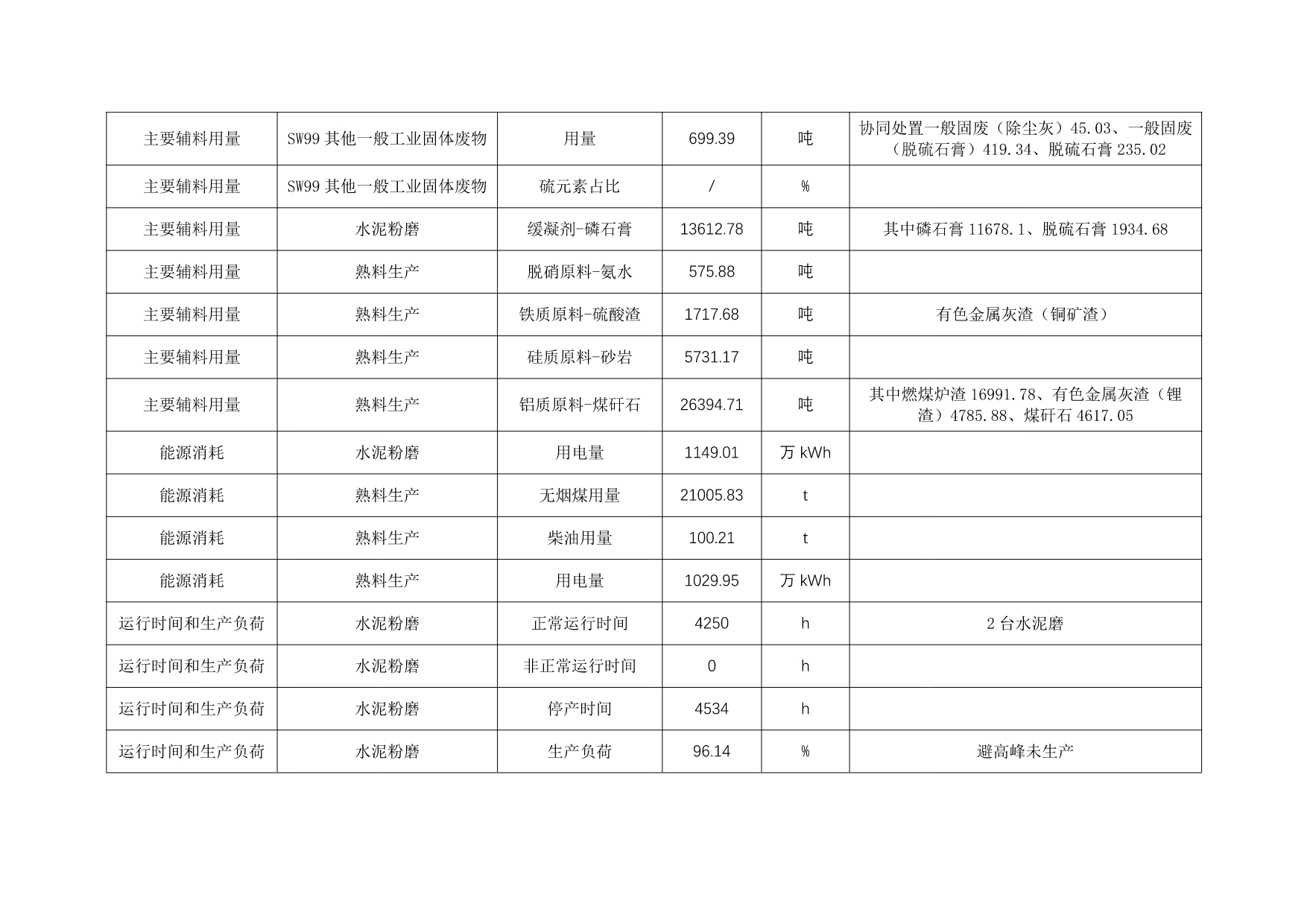 太平洋在线xg111(中国集团)有限公司官网
