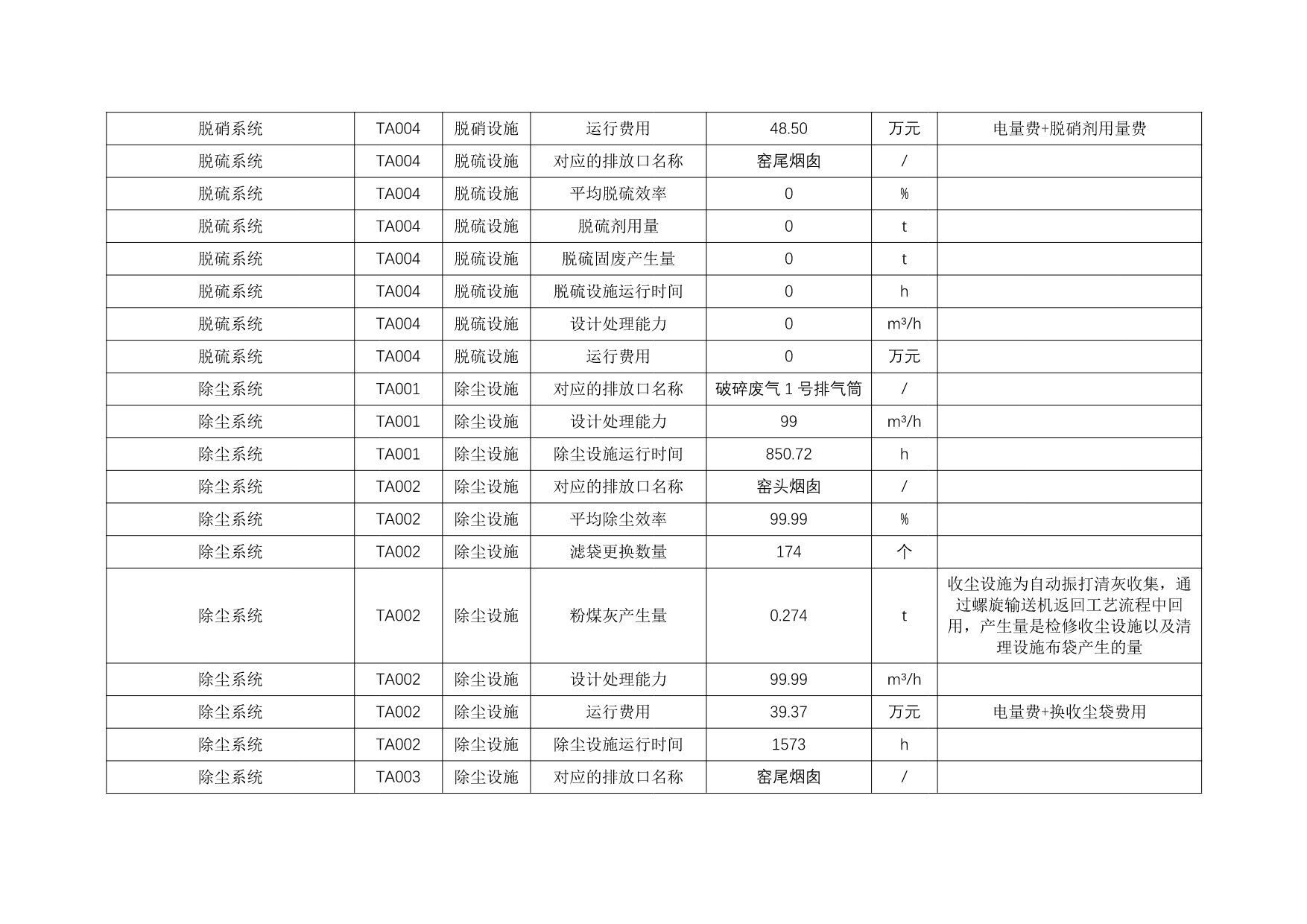 太平洋在线xg111(中国集团)有限公司官网