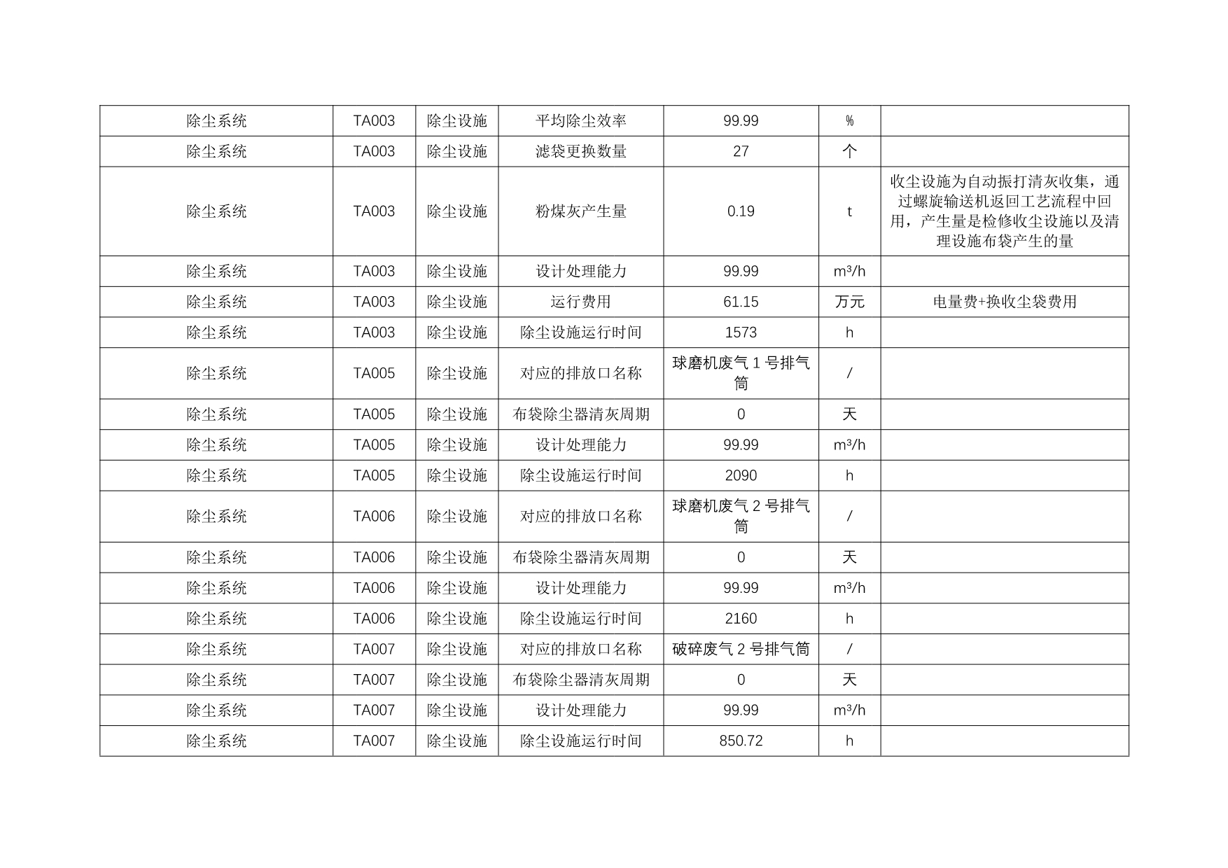 太平洋在线xg111(中国集团)有限公司官网