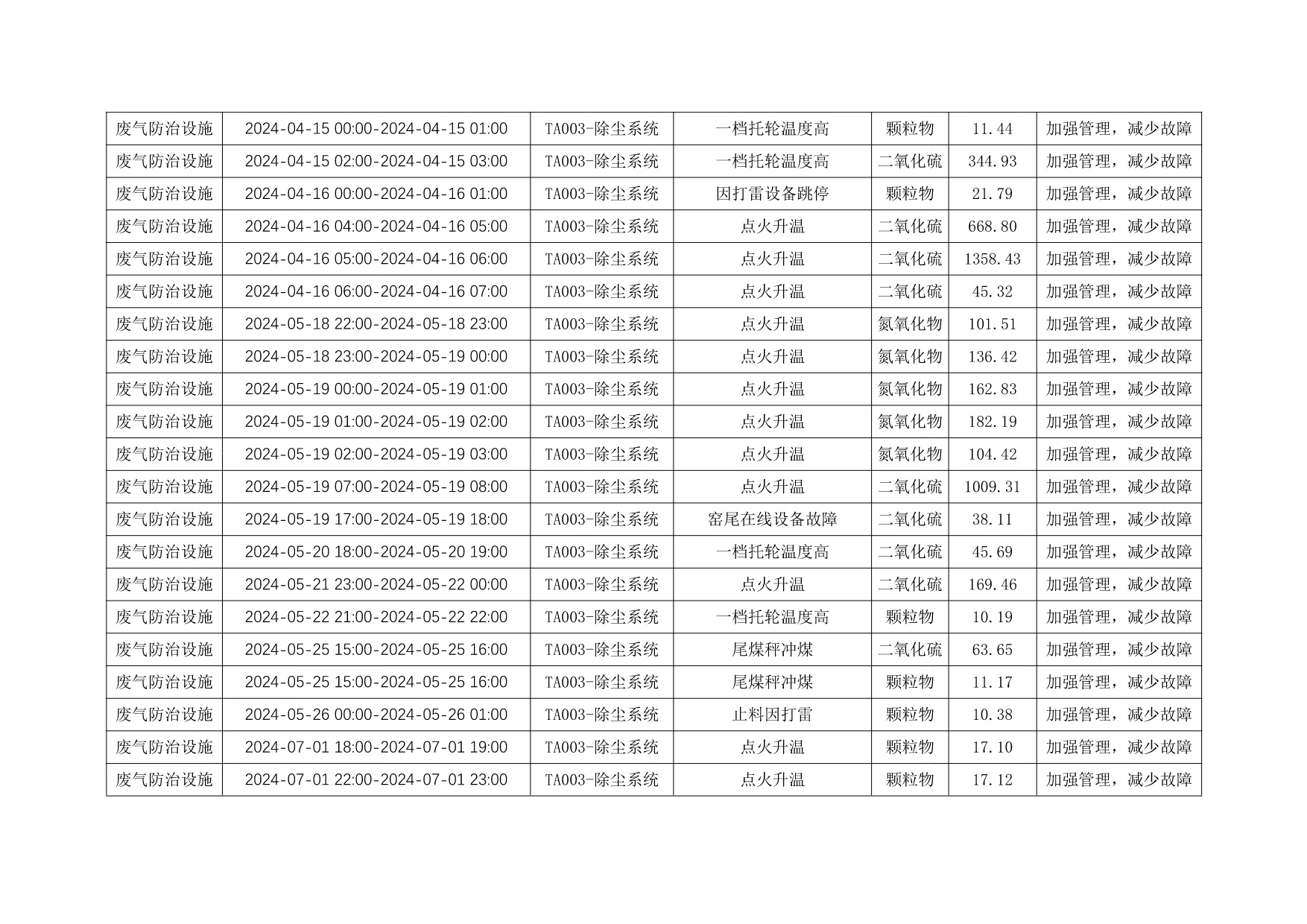 太平洋在线xg111(中国集团)有限公司官网