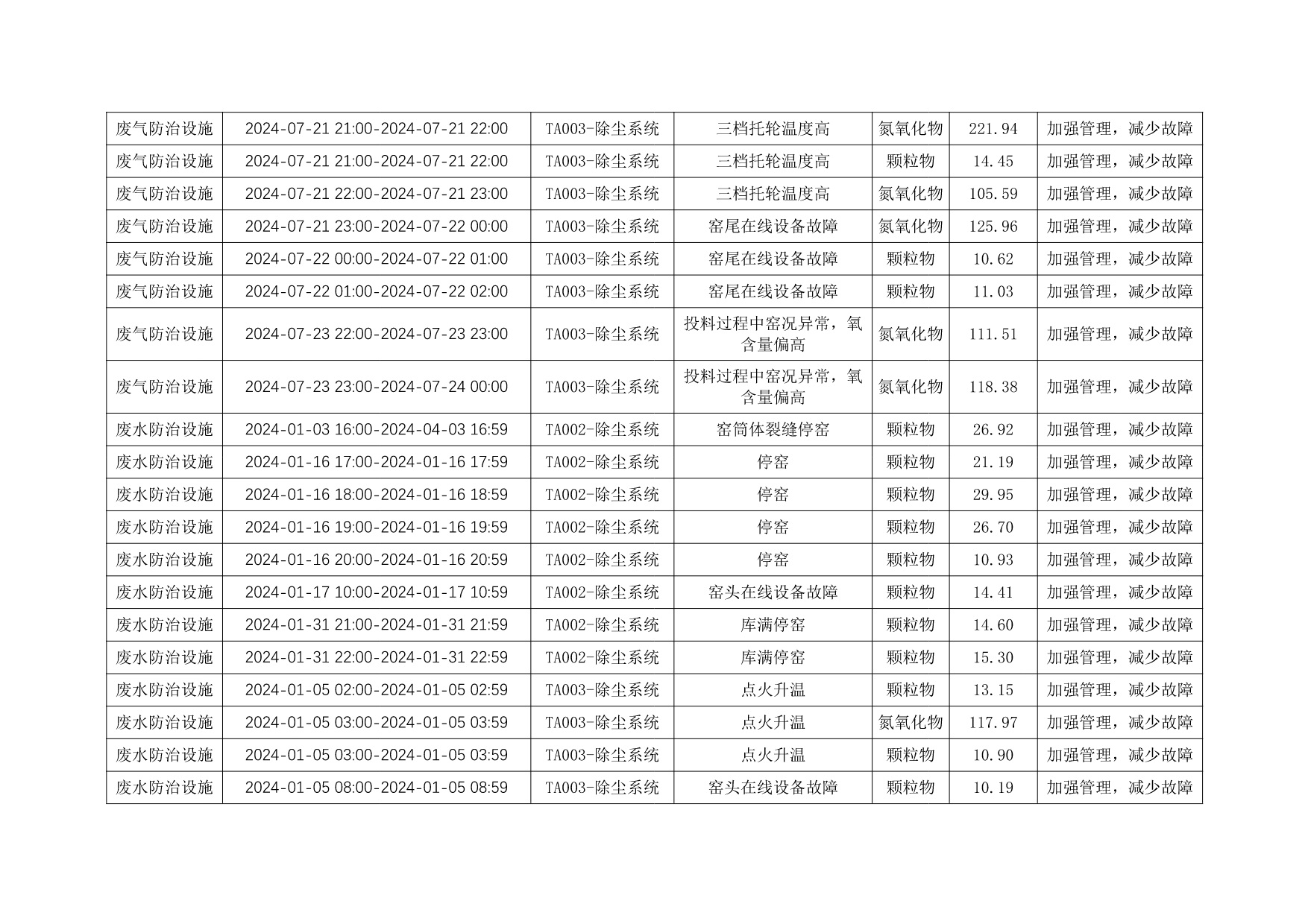太平洋在线xg111(中国集团)有限公司官网