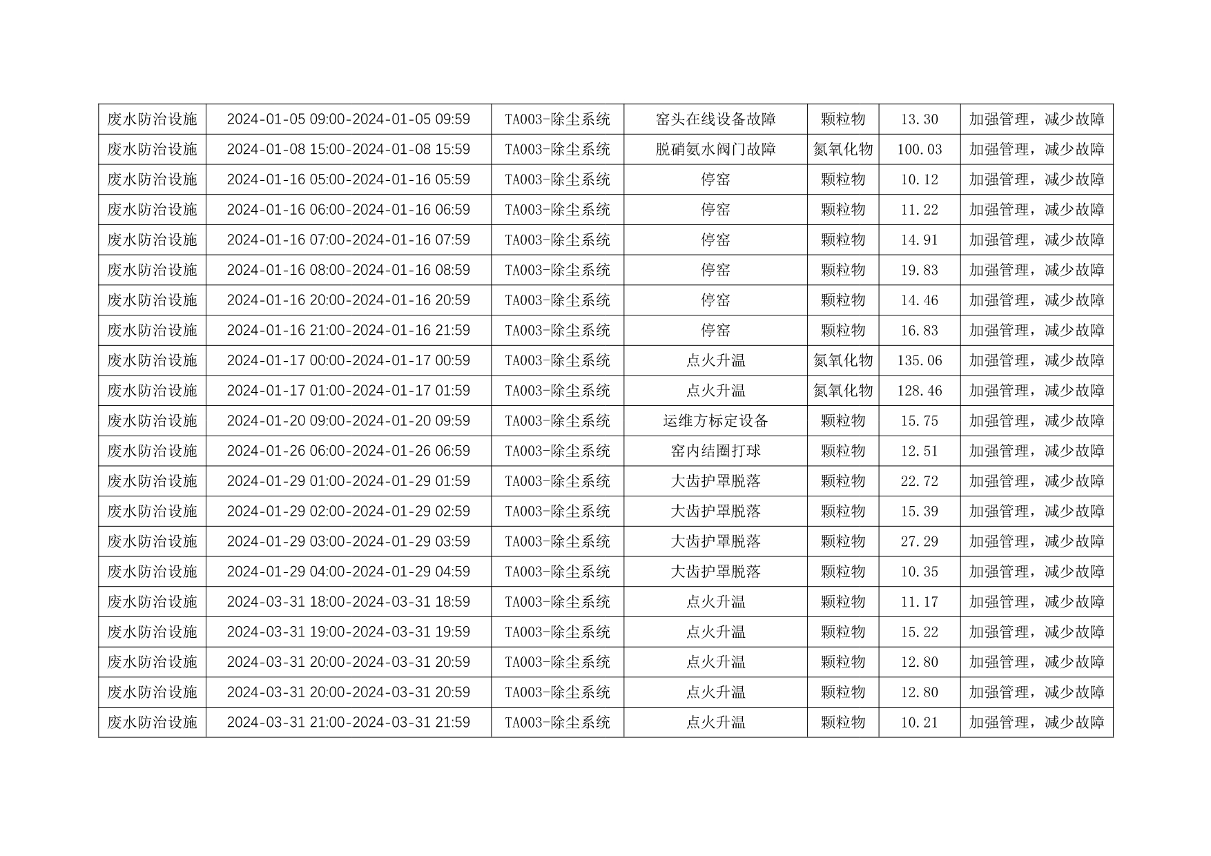 太平洋在线xg111(中国集团)有限公司官网