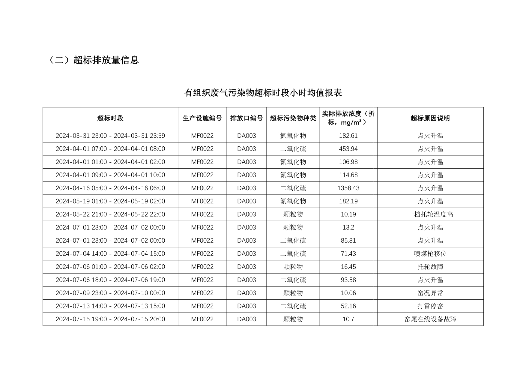 太平洋在线xg111(中国集团)有限公司官网