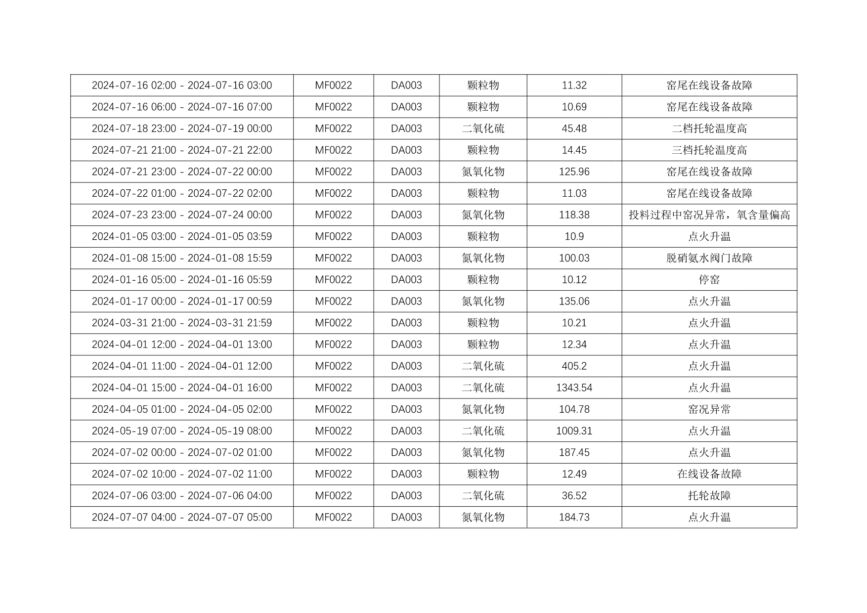 太平洋在线xg111(中国集团)有限公司官网