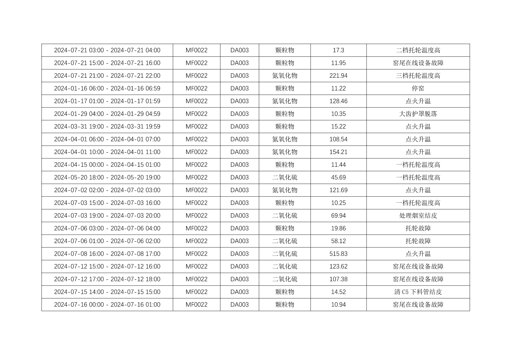太平洋在线xg111(中国集团)有限公司官网