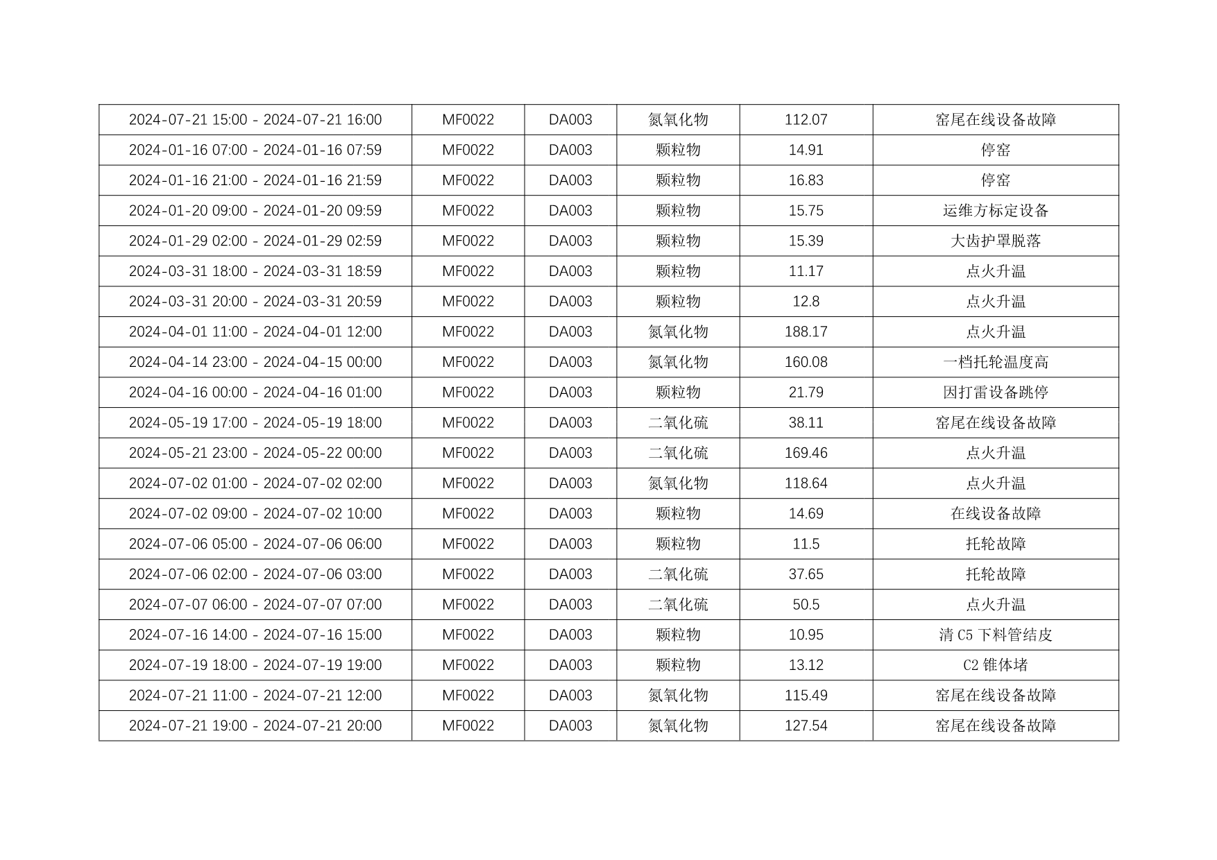 太平洋在线xg111(中国集团)有限公司官网