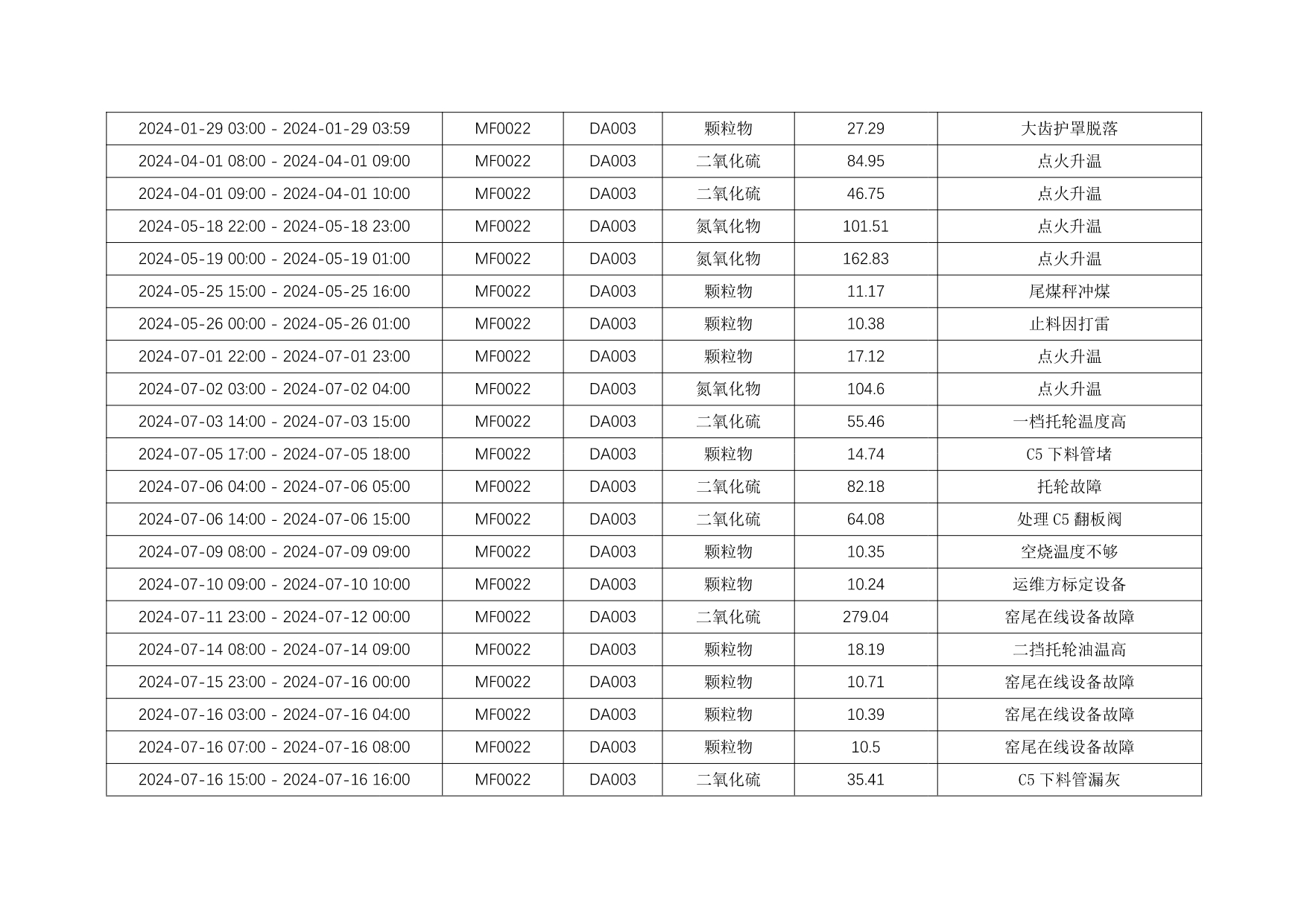 太平洋在线xg111(中国集团)有限公司官网