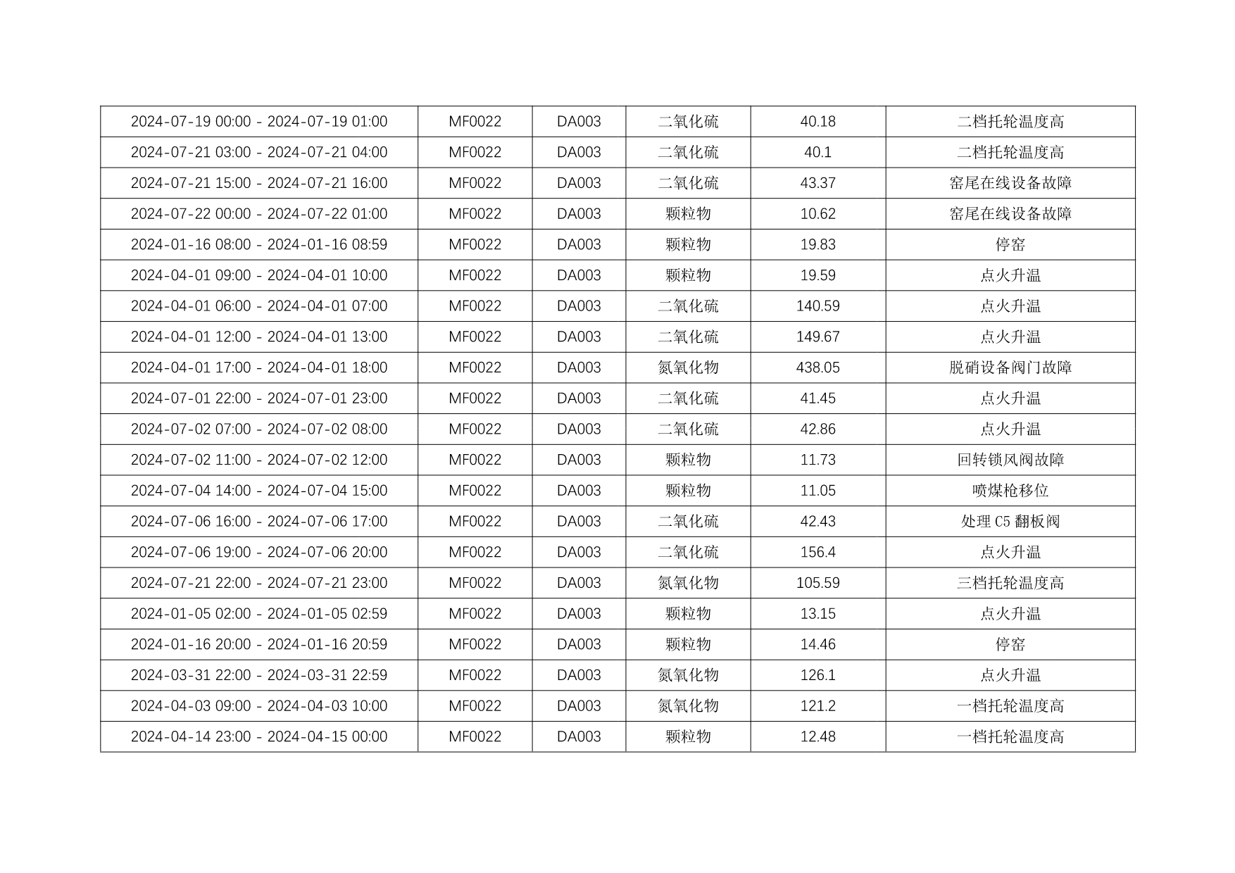 太平洋在线xg111(中国集团)有限公司官网