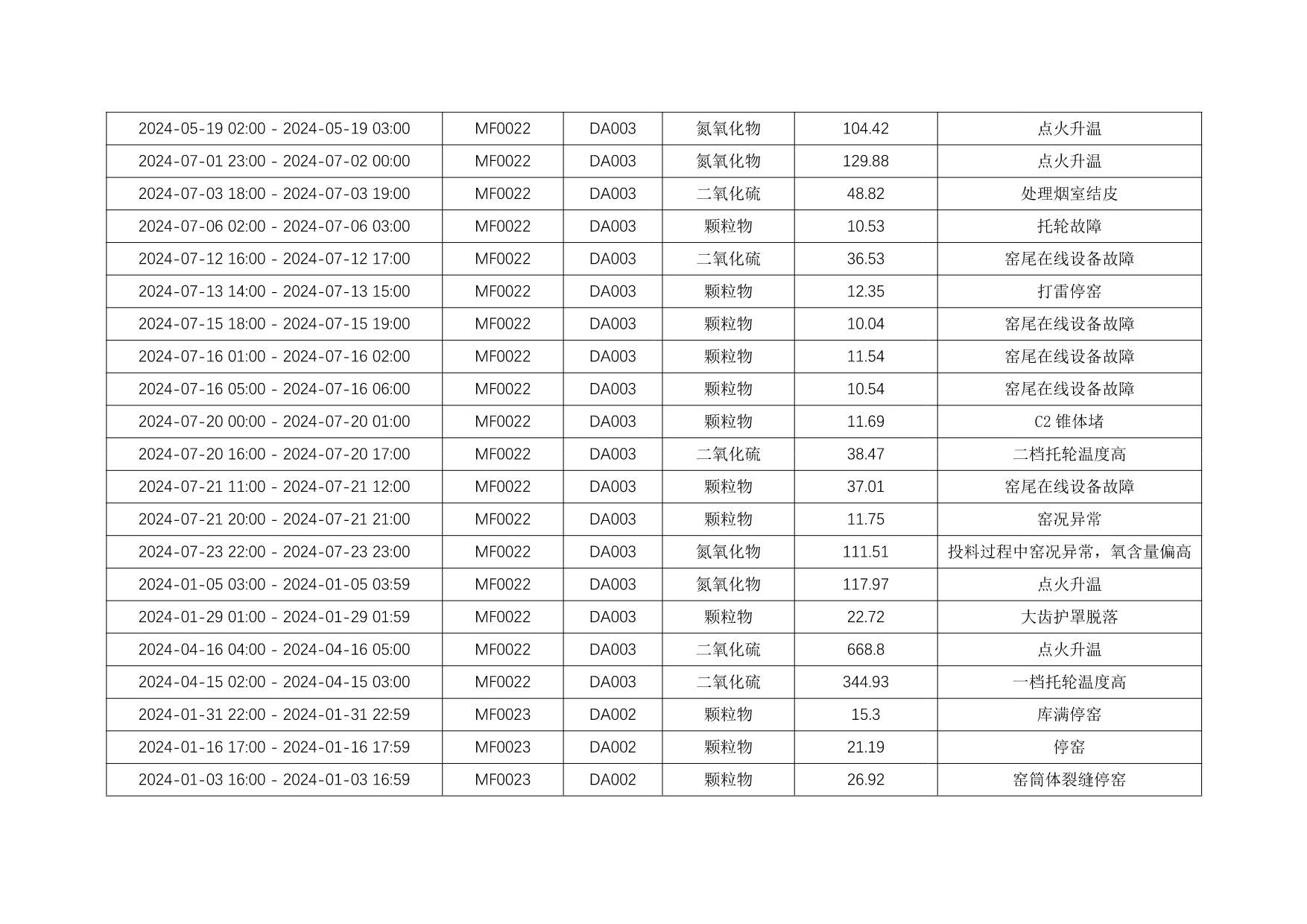 太平洋在线xg111(中国集团)有限公司官网