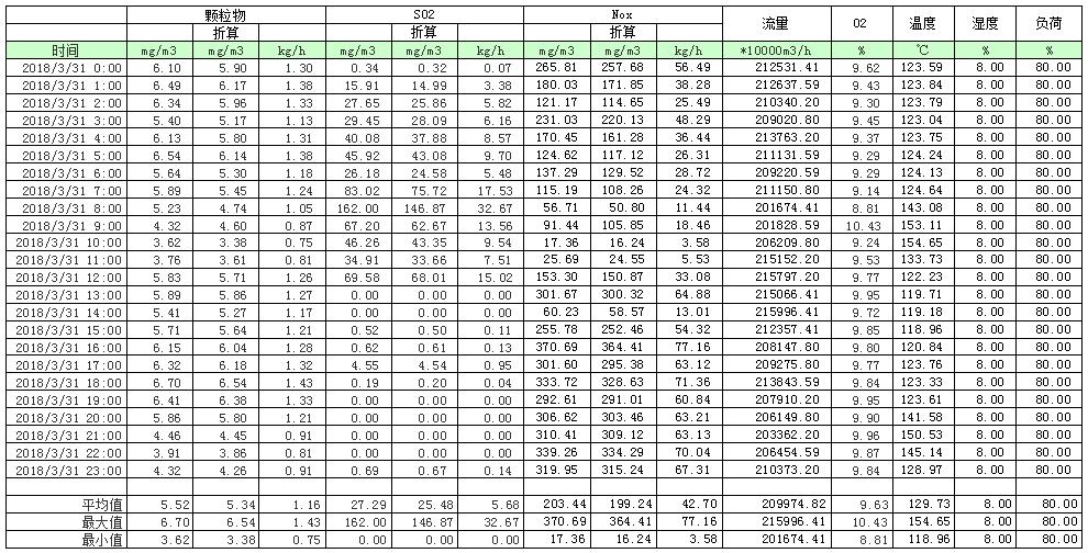 太平洋在线xg111(中国集团)有限公司官网