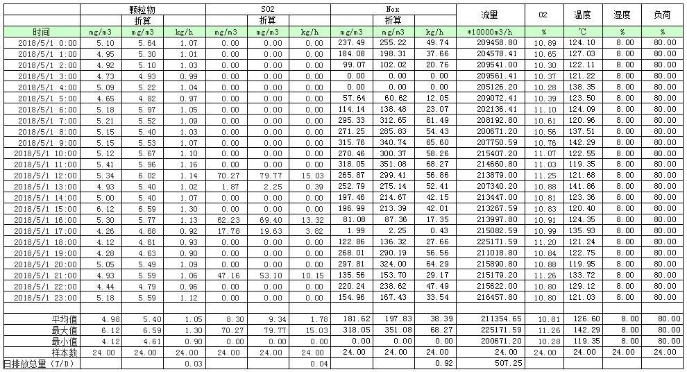 太平洋在线xg111(中国集团)有限公司官网