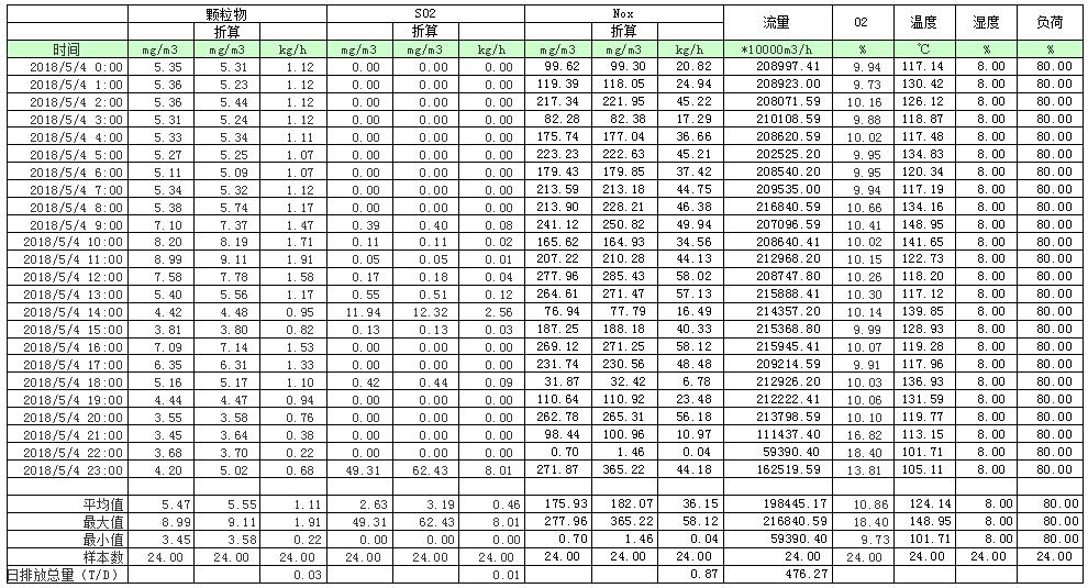 太平洋在线xg111(中国集团)有限公司官网