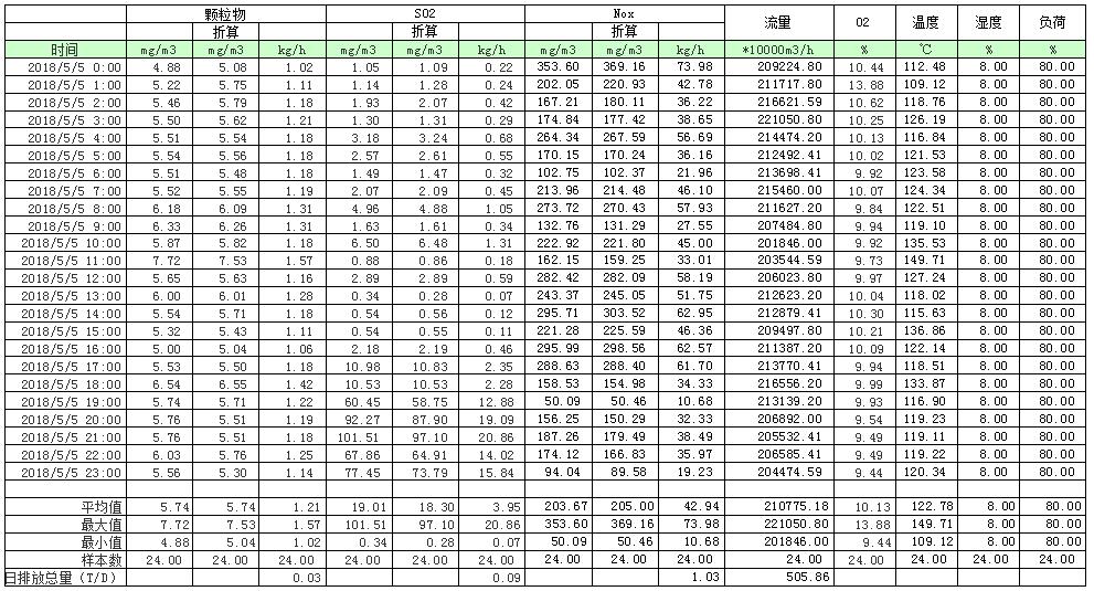 太平洋在线xg111(中国集团)有限公司官网
