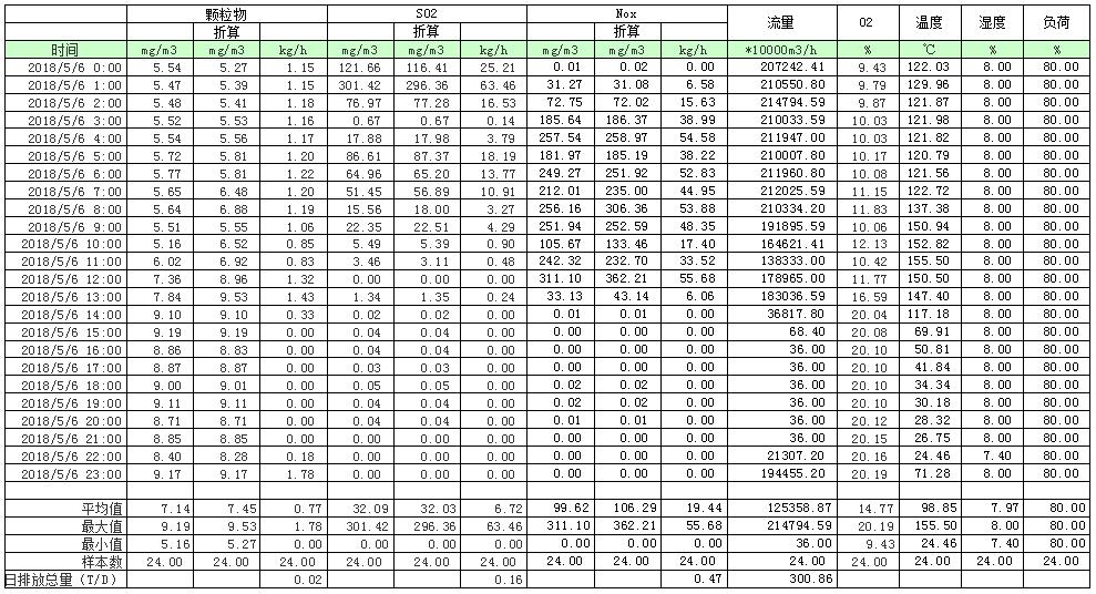 太平洋在线xg111(中国集团)有限公司官网