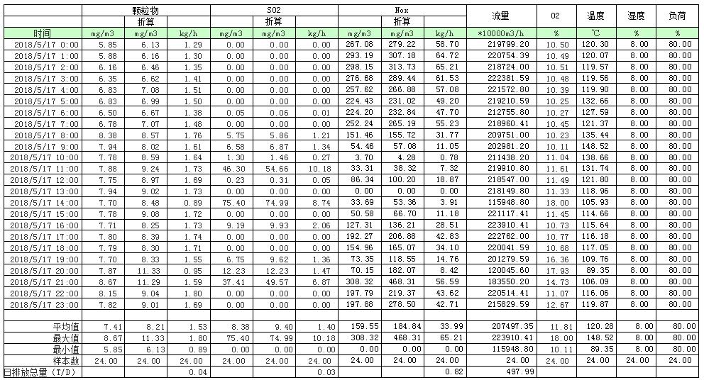 太平洋在线xg111(中国集团)有限公司官网