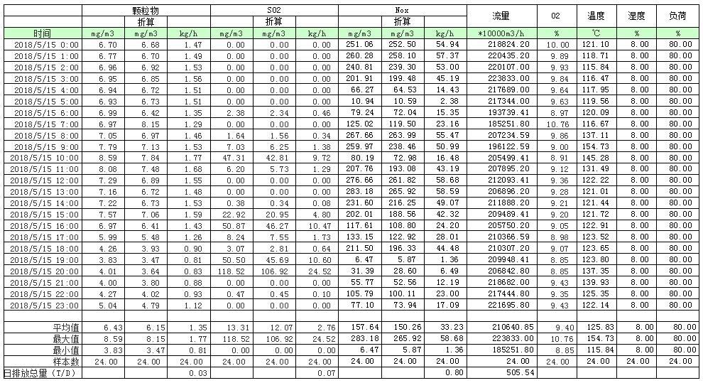 太平洋在线xg111(中国集团)有限公司官网