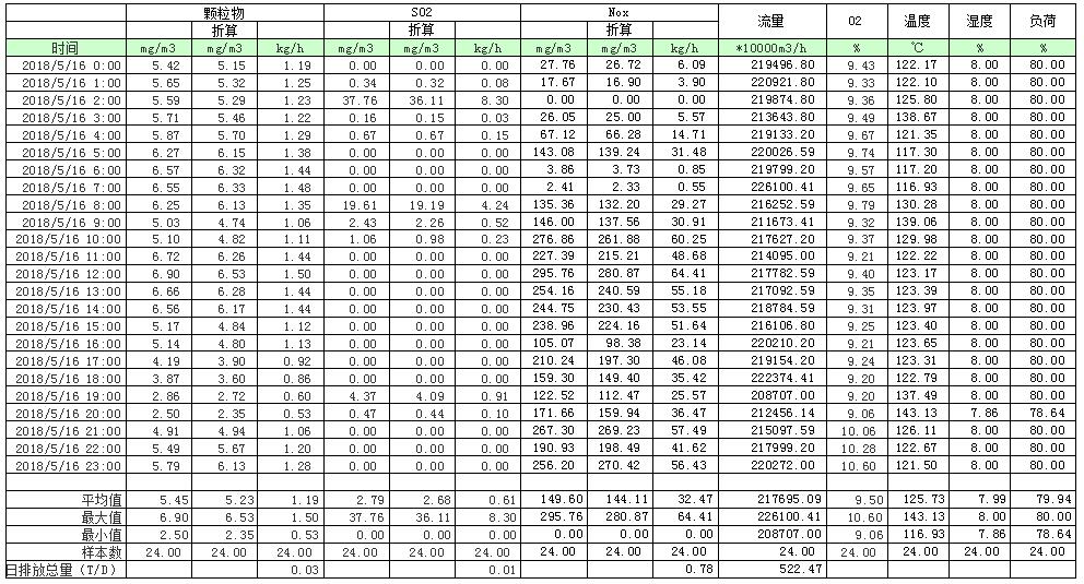 太平洋在线xg111(中国集团)有限公司官网