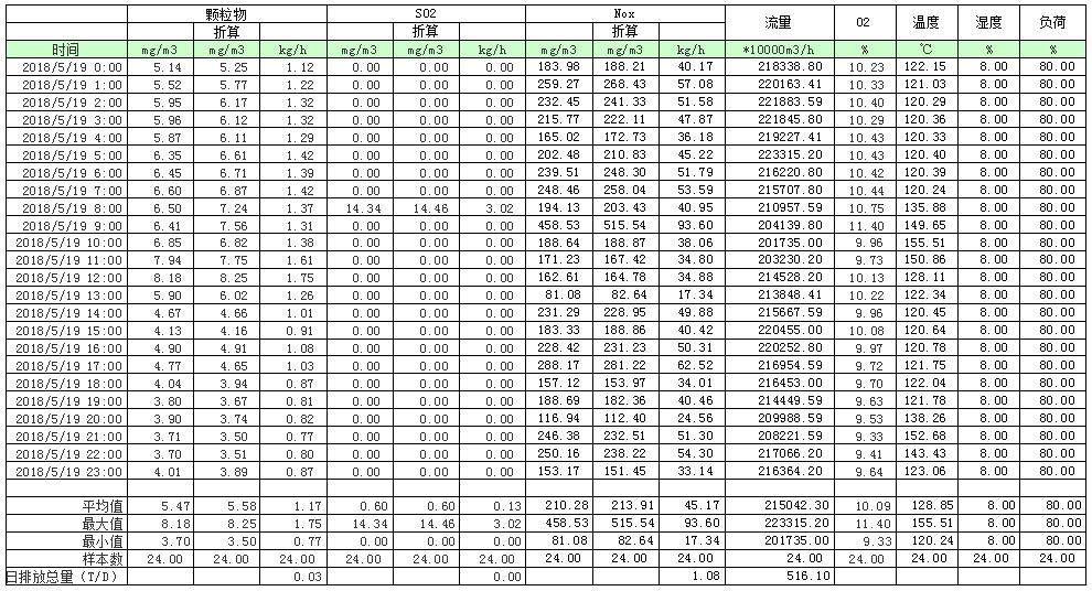 太平洋在线xg111(中国集团)有限公司官网