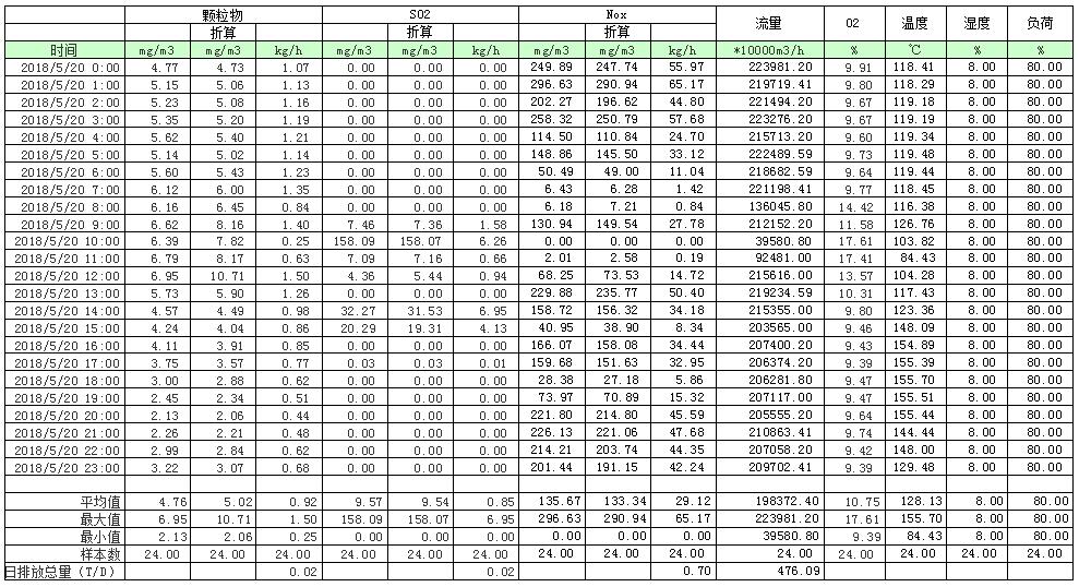 太平洋在线xg111(中国集团)有限公司官网