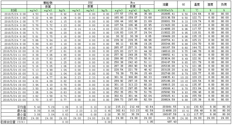太平洋在线xg111(中国集团)有限公司官网