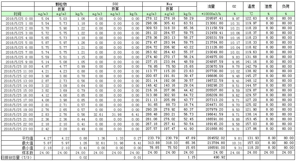 太平洋在线xg111(中国集团)有限公司官网