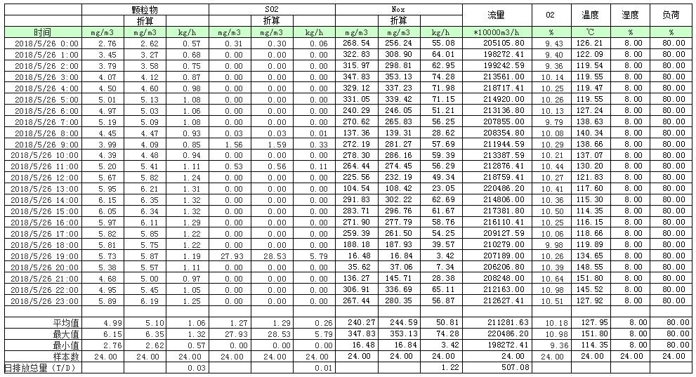 太平洋在线xg111(中国集团)有限公司官网