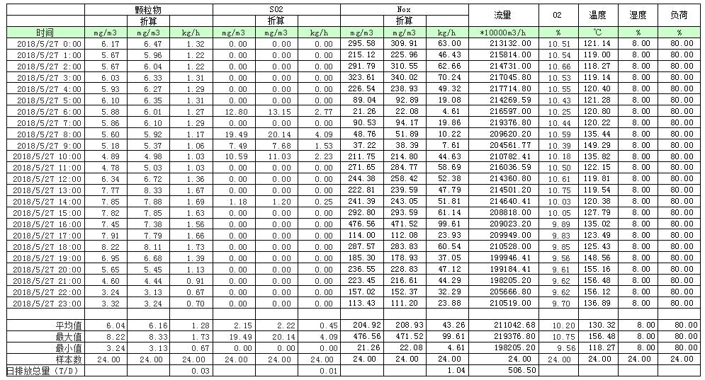 太平洋在线xg111(中国集团)有限公司官网