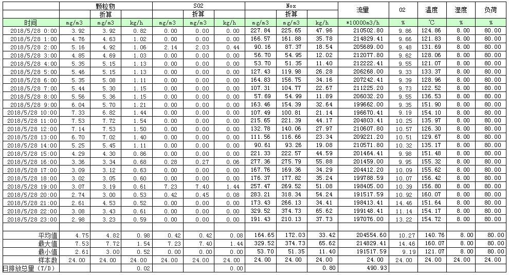 太平洋在线xg111(中国集团)有限公司官网