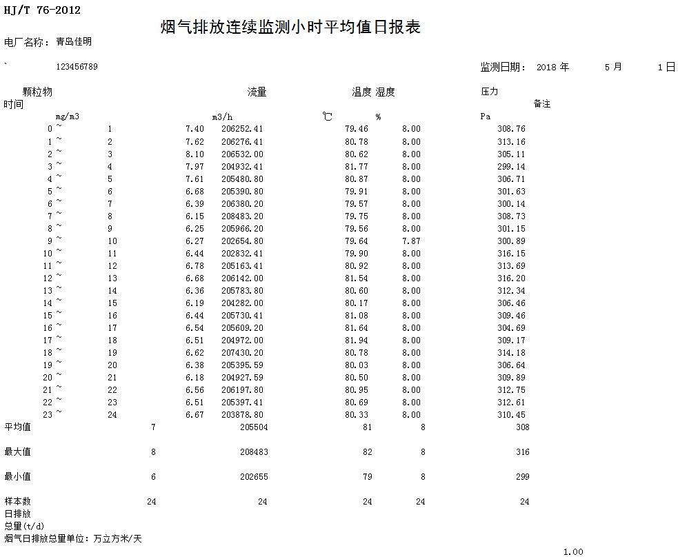 太平洋在线xg111(中国集团)有限公司官网