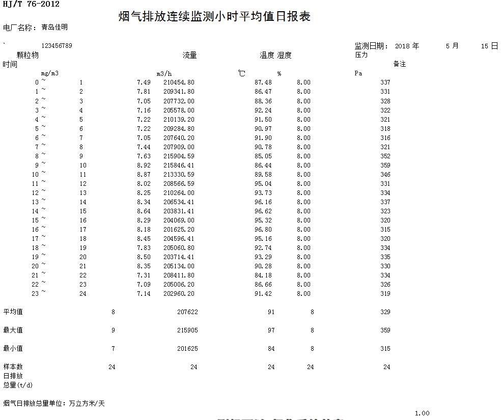 太平洋在线xg111(中国集团)有限公司官网