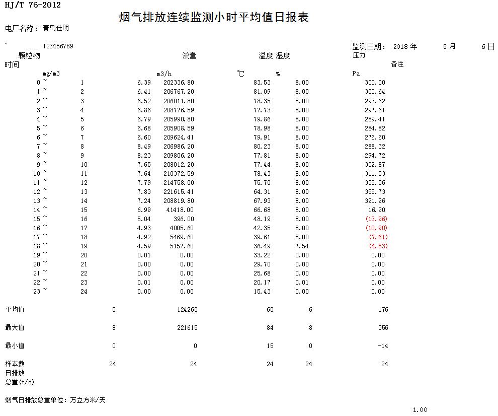 太平洋在线xg111(中国集团)有限公司官网