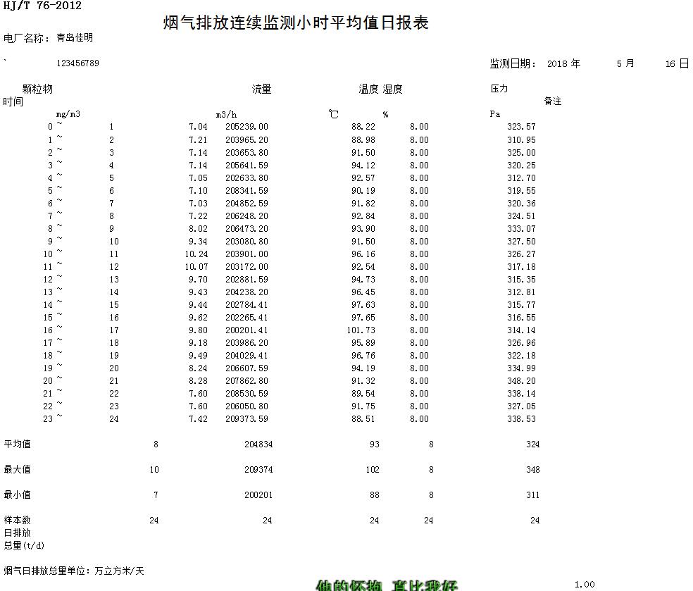 太平洋在线xg111(中国集团)有限公司官网