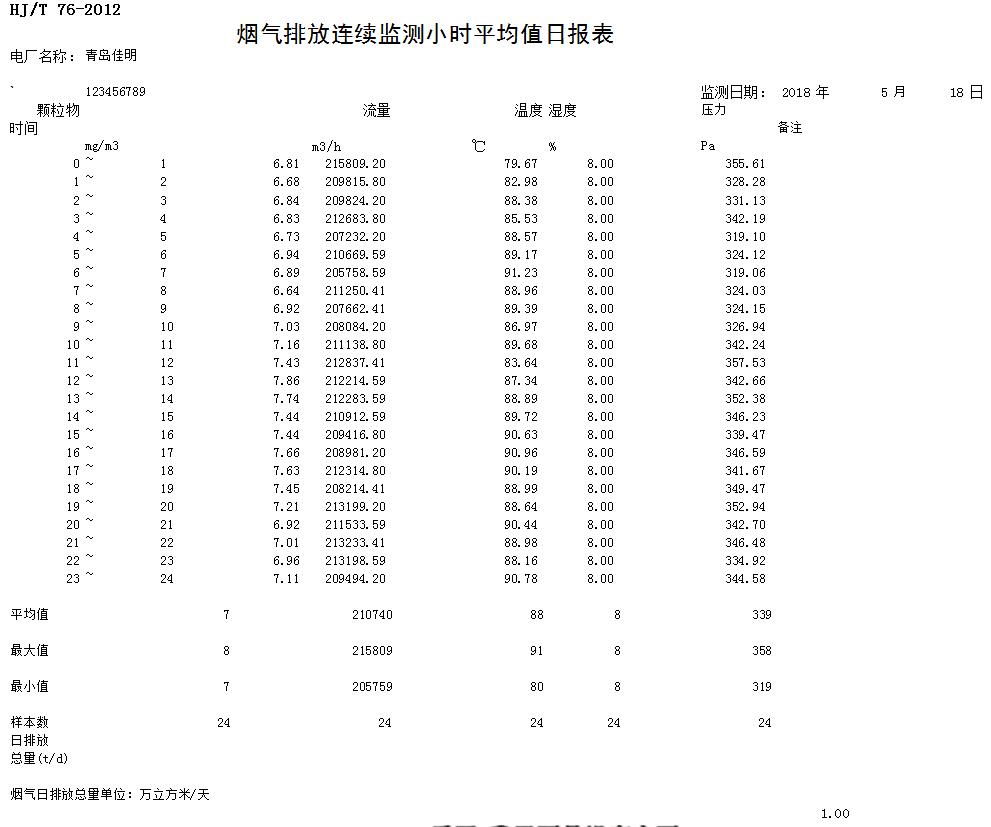 太平洋在线xg111(中国集团)有限公司官网