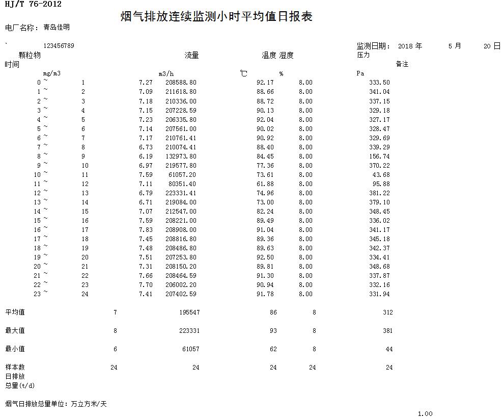 太平洋在线xg111(中国集团)有限公司官网