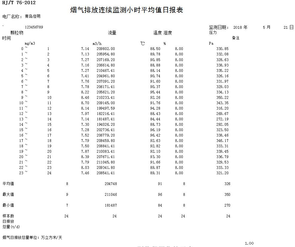 太平洋在线xg111(中国集团)有限公司官网
