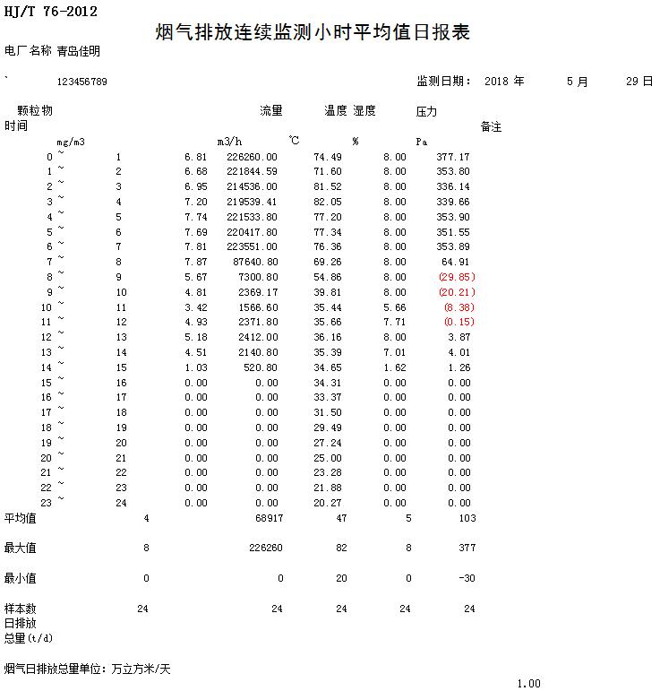 太平洋在线xg111(中国集团)有限公司官网