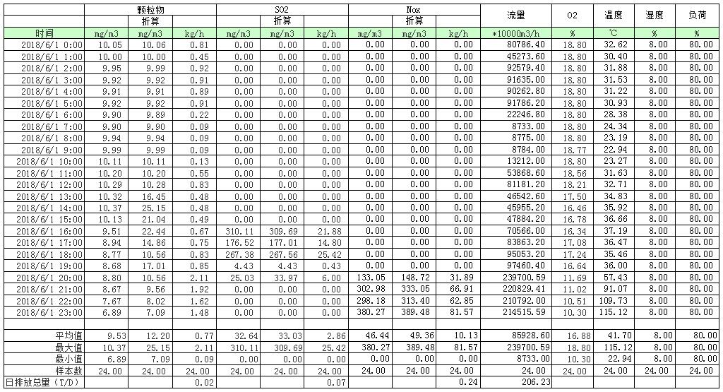 太平洋在线xg111(中国集团)有限公司官网