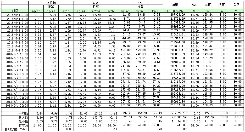 太平洋在线xg111(中国集团)有限公司官网