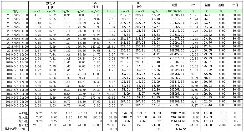 太平洋在线xg111(中国集团)有限公司官网