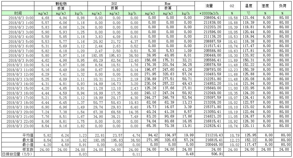 太平洋在线xg111(中国集团)有限公司官网
