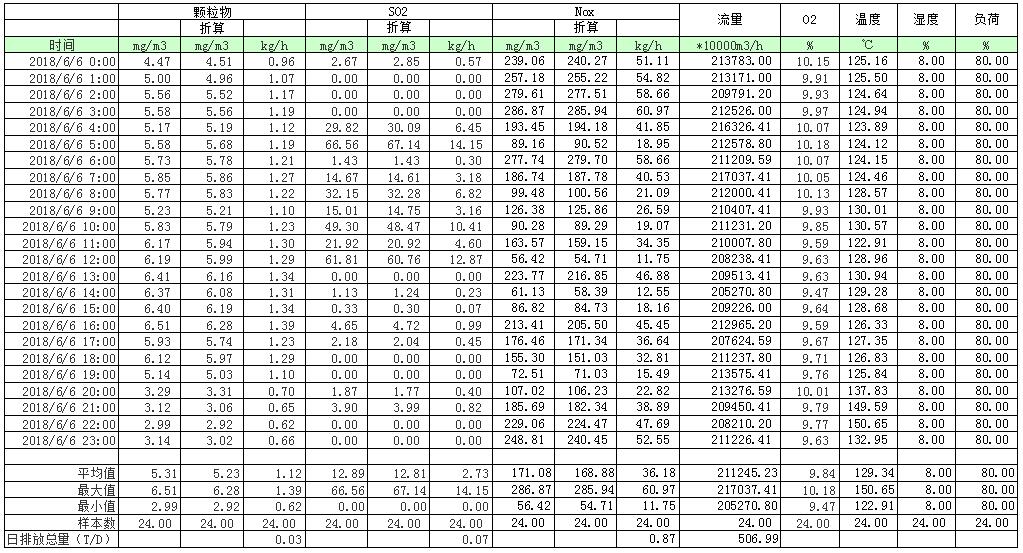 太平洋在线xg111(中国集团)有限公司官网