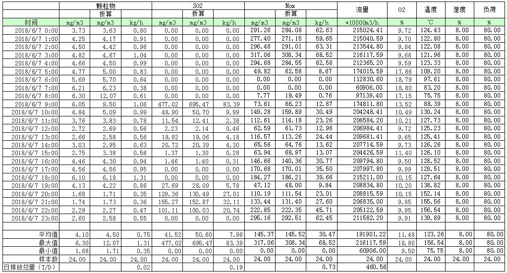太平洋在线xg111(中国集团)有限公司官网