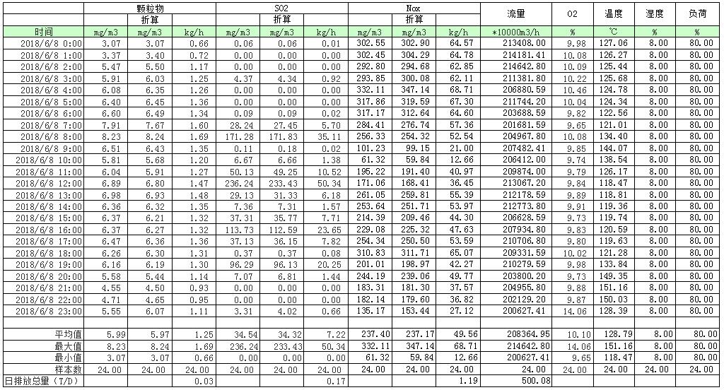 太平洋在线xg111(中国集团)有限公司官网