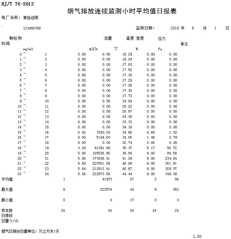 太平洋在线xg111(中国集团)有限公司官网